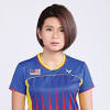 Wooi yik soh (born 17 february 1998) is a badminton player who competes internationally for malaysia. 1