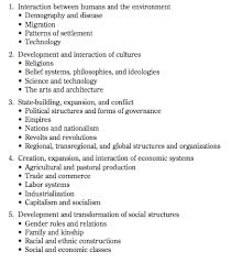 Global Impact Chart And Ap Themes Ap World