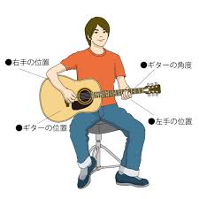 アコースティック・ギター・マガジン