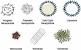 Engineered Nanomaterials Nanomaterials Examples