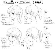 anatomy おしゃれまとめの人気アイデア pinterest iccy lam 横向き イラスト イラスト 顔のスケッチ