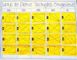 It means that one shape can become another using turns, flips and/or slides 44 Dreiecke Ideen Dreieck Mathe Geometrie