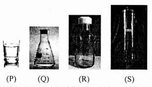 Download current and previous versions of apple's ios, ipados, watchos, tvos and audioos firmware and receive notifications when new firmwares are released. Un 2018 Smp Ipa P1 Www M4th Lab Net Pdf Txt