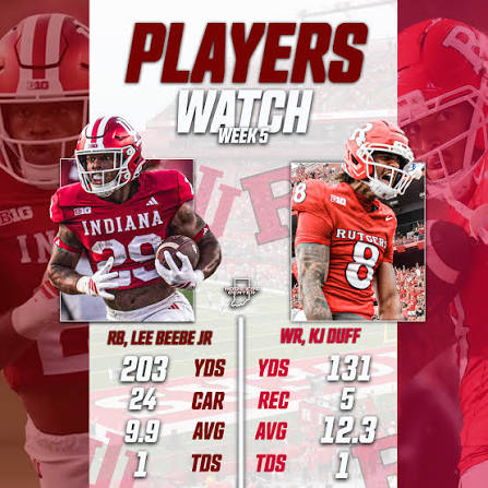 WEEK 5, RUTGERS SCARLET KNIGHTS, 8:00 PM, BIG TEN NETWORK! #iufb #hoosiers # indiana #collegefootball