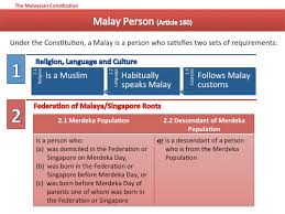 Use to make summarized recommendations for a projec to a company/ supervisor. Constitution Of Malaysia Wikipedia