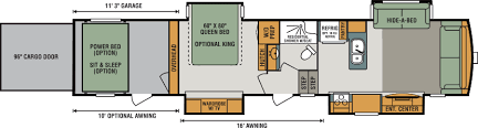 A patio deck can improve the traffic flow through your fifth wheel, and it offers people inside the trailer more room to work while at the same time offering people on the side patio deck more room to relax. 2017 Venom Luxury Fifth Wheel Toy Hauler Floorplans Photos Kz Rv