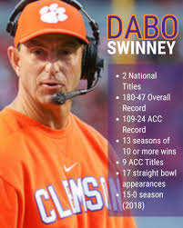 Are fans as passionate and interested in sports as they were ten years ago?  Tider Insider's Rodney Orr answers that question in this short segment: