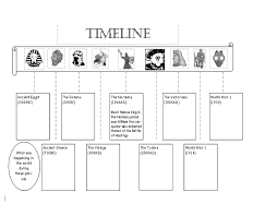Ancient Greek Timeline Ancient History Lessons Ancient Greece Government Ancient Civilizations Timeline