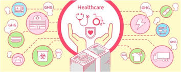 At 114th street general line: Carbon Footprint Of Japanese Health Care Services From 2011 To 2015 Sciencedirect