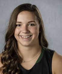 WRIGHT STATE RAIDERS 12 G 25 F 3 G 22 G 23 F