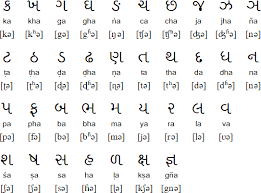 In the earlier military communications,. Gujarati Alphabet Pronunciation And Language