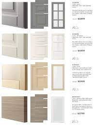 Custom spray finish on ikea shaker style cabinets kitchen. Ikea Kitchen Cabinet Doors Home And Aplliances