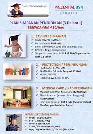 Menstruktur plan pemasaran di anatara ahli dan orang bawahannya secara musyarakah iaitu perkonsgian untung dan rugi berdasarkan modal. Miz Shyshy Mizshyshy Profile Pinterest
