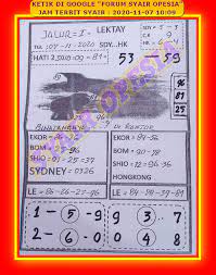 1 New Message Kode Syair Sydney 7 November 2020 Forum Syair Togel Hongkong Singapura Sydney
