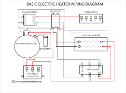 basic furnace wiring diagram get rid of wiring diagram problem