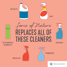 Force Of Nature Coupon Codes 2019 Does It Really Work