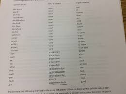 Adjective definition, any member of a class of words that modify nouns and pronouns, primarily by describing a particular quality of the word they are modifying, as wise in a wise grandmother, or perfect in a perfect score, or handsome in he is extremely handsome. Please Help C Programming Project The Task Is To Chegg Com