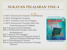 Menjauhkan daripada perkara yang negatif dan tidak elok. Sejarah Spm Tingkatan 4 Bab 8 Pembaharuan Dan Pengaruh Islam Di Malaysia Sebelum Kedatangan Barat Cute766