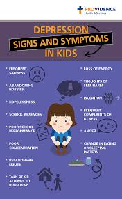 Check spelling or type a new query. Recognizing Signs Of Depression In Children Teens