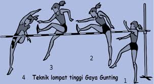 Makalah lompat tinggi adalah sebuah rangkuman materi dari cabang olahraga atltetik khususnya materi lompat tinggi. Lompat Tinggi Pengertian Gaya Teknik Dasar Hingga Sejarahnya