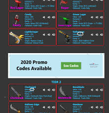 Free chroma luger mm2 gun. Why Is Hallowgun In Tier 3 On Mm2 Value 125 Value And Clockwork In Tier 2 145 Value Murdermystery2