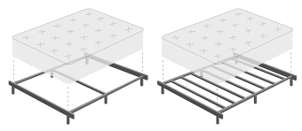 Check spelling or type a new query. What Kind Of Bed Foundation Do I Need Purple