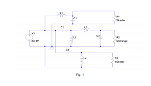 2 Design Your Crossover Network By Finding The In