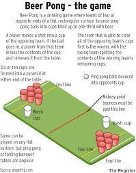 Surf City Bans Beer Pong Orange County Register