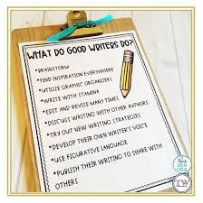 3 activities to get to know your students as writers