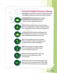 Digital Photography Girl Scout Juniors Digital Photography Girl Scout Badges