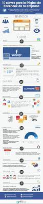 Comment Avoir Plus D Abonnes Sur Facebook Antevenio