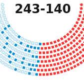 H.R. 23: Illegitimate Court Counteraction Act -- GovTrack.us