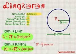 Pin By Meila Nur Intan Hayatunisa On Rumus Matematika Fun Facts Mathematics Bullet Journal