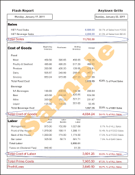 Break up each dish into its ingredients. How To Calculate Food Cost Quora