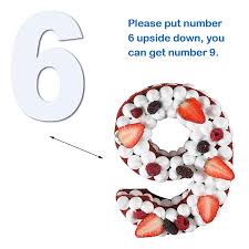 Looking for the best number cake templates? 0 8 Number Cake Template Printable Set Numbers Letter Cake Stencil Plastic Cutting Number Cake Mould Alphabet Cake Template 0035 Cake Molds Aliexpress