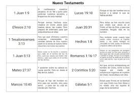 Además su interpretación armoniza con las creencias y normas de vida de los adventistas. Juegos Biblicos Para Jovenes Y Adolescentes Ezequiel Leonardo Castano Personal Website