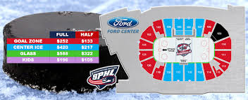 Evansville Thunderbolts Seating Charts