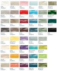 Fliesen streichen ist kein alter hut, sondern eine günstige und schnelle methode, um bäder und die pep up renovierfarbe für fliesen ist wasserbasiert, lässt sich leicht verarbeiten, ist. Canvas Handgemachte Individuelle Fliesen Farben Topgres