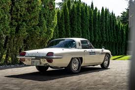 Image result for Planet Green 1967 Mazda