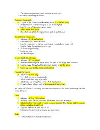 The structural pest control pesticide safety manual focuses on information specific to structural pest control. Georgia Pest Control Study Guide