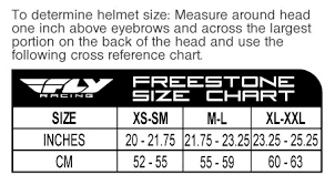 Full Face Helmet Online Charts Collection