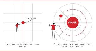 Même à la vitesse de la lumière qu'il ne peut atteindre, il lui faudrait des centaines de milliers d'années. La Terre Ne Tourne Pas Autour Du Soleil Echosciences Grenoble