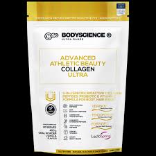 Is Collagen Hydrolysate The Same As Collagen Peptides? – BSc