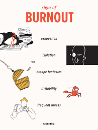 The band consists of guitarist and vocalist kazuumi kumagai (熊谷和海), bassist taiyu ishikawa (石川大裕). How To Identify And Prevent Burnout
