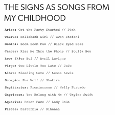 The Signs As Songs From My Childhood Zodiac Star Signs Zodiac Sign List Zodiac Signs