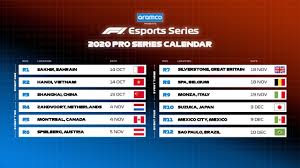 View formula 1 practice sessions, qualifying and race times in your timezone. F1 Esports Pro Series Rennkalender Der 4 Saison Earlygame