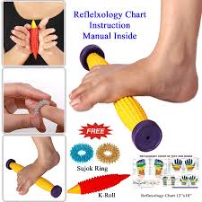 foot acupressure massager in pointed roller for relaxation vitality useful for plantar fasciitis