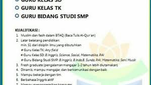 Check spelling or type a new query. Lowongan Kerja Sekolah Tunas Unggul Bandung Jl Pasir Impun Agustus 2021