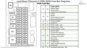 Seeking information about land rover discovery fuse box diagram? Land Rover Discovery 2 1998 2005 Fuse Box Diagrams Youtube