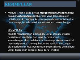 Latar belakang masalah dalam konteks psikologi pembelajaran, pengertian tentang belajar sangat beragam, beragamnya pengertian tersebut dipengaruhi oleh teori yang melandasi rumusan belajar sendiri. Jean Piaget